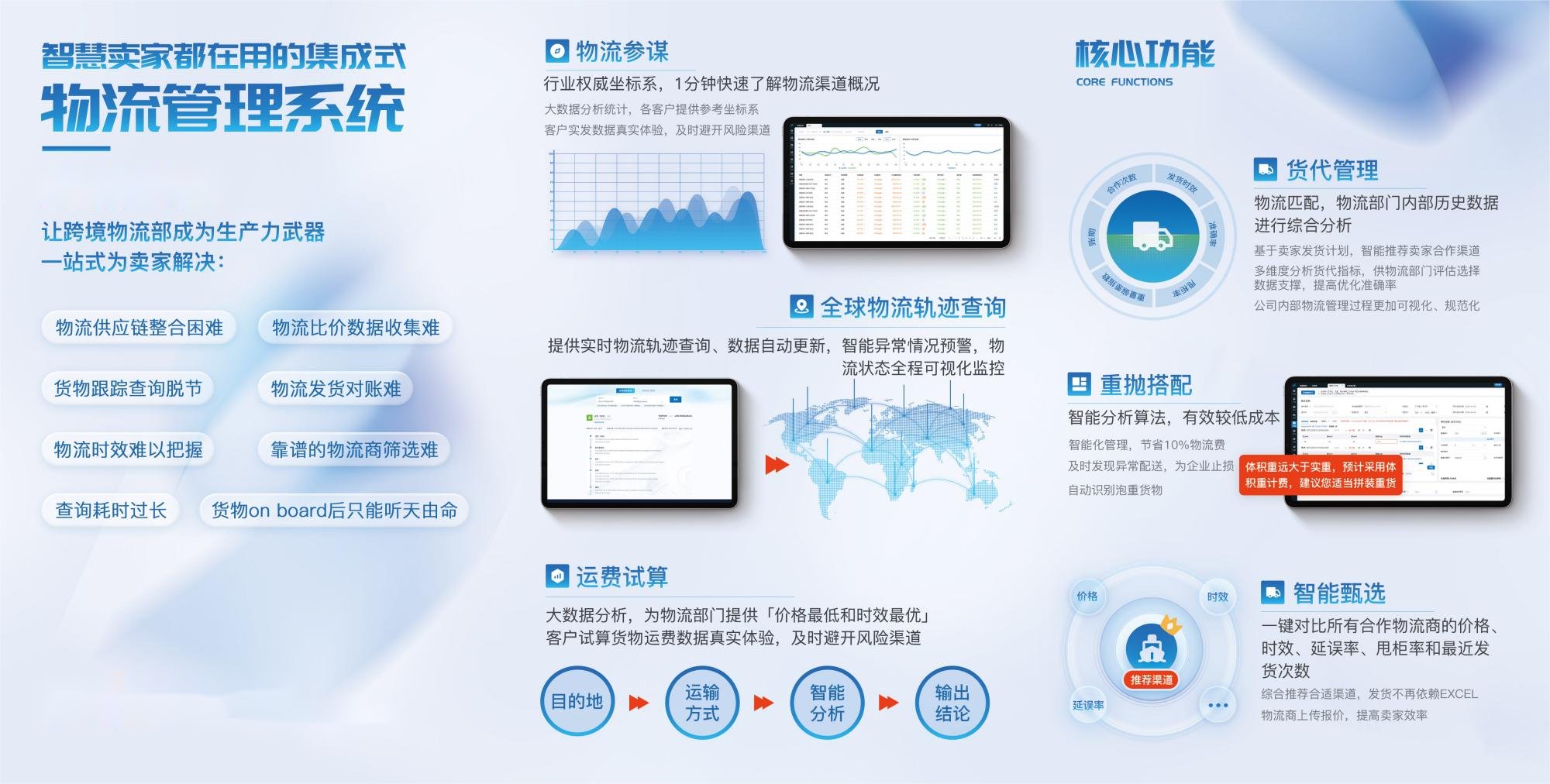 推薦一款適用于跨境電商賣(mài)家的高效物流管理系統(tǒng)